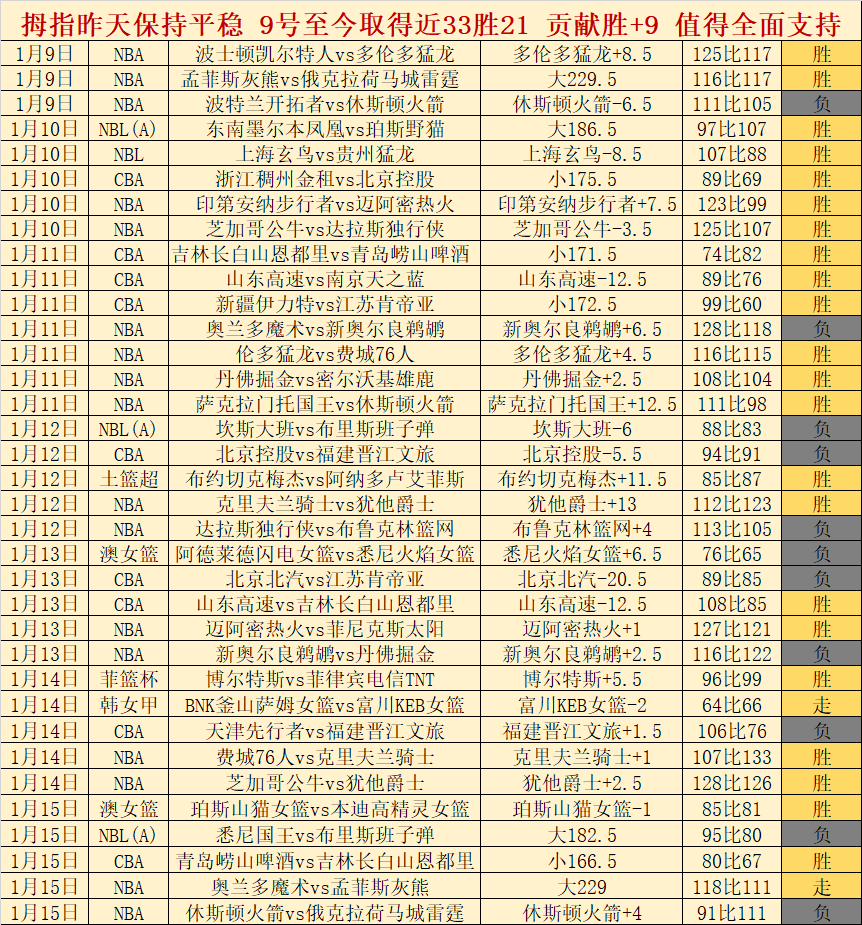 亚冬会菲泰,台三地创佳,谱写新辉煌,ag真人官网,ag真人视讯,ag真人娱乐,ag真人注册,ag真人平台,ag真人试玩