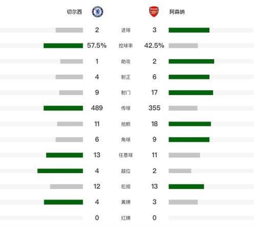国足迎接三,月沙,澳对决,ag真人官网,ag真人视讯,ag真人娱乐,ag真人注册,ag真人平台,ag真人试玩