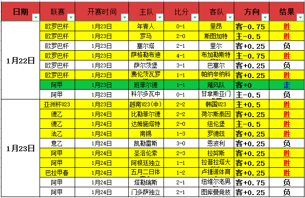 揭秘德乙赛,的神奇对决,数据与战绩,ag真人官网,ag真人视讯,ag真人娱乐,ag真人注册,ag真人平台,ag真人试玩