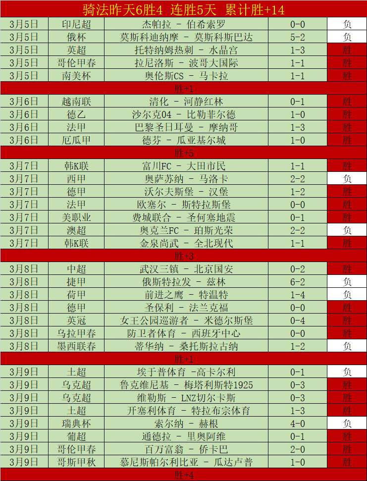 大乐透期号,专家质合分,析推荐,ag真人官网,ag真人视讯,ag真人娱乐,ag真人注册,ag真人平台,ag真人试玩