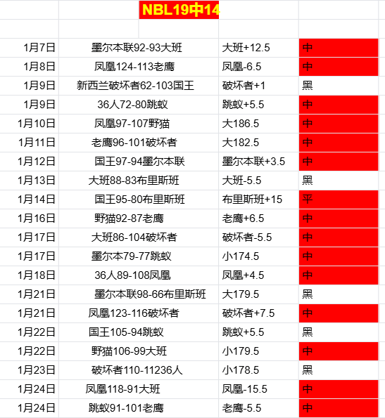 河洛官方宣,布古龙风云,录停售时间,ag真人官网,ag真人视讯,ag真人娱乐,ag真人注册,ag真人平台,ag真人试玩