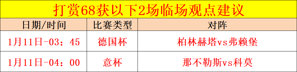 加斯,皇家社会,队前瞻,ag真人官网,ag真人视讯,ag真人娱乐,ag真人注册,ag真人平台,ag真人试玩