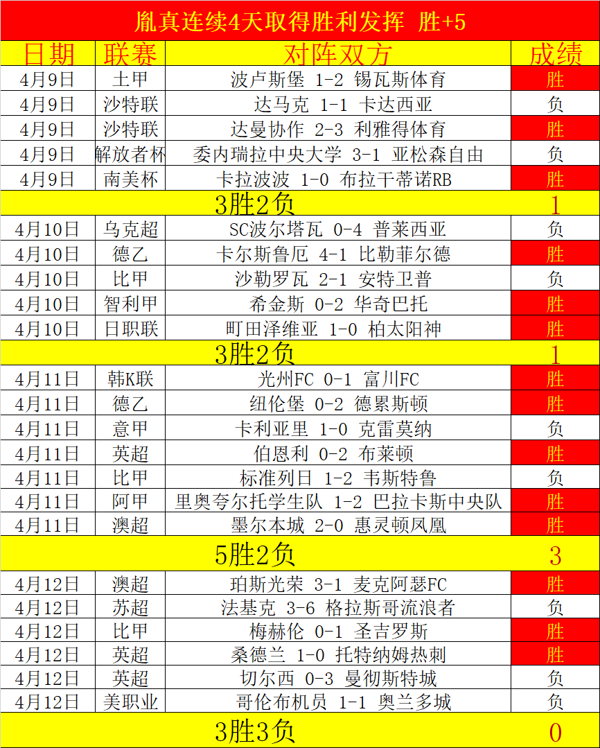 欧冠小组赛,抽签步骤深,度解析,ag真人官网,ag真人视讯,ag真人娱乐,ag真人注册,ag真人平台,ag真人试玩