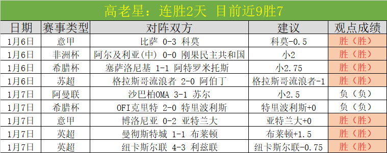 德甲,云达不莱梅,客战能否取,ag真人官网,ag真人视讯,ag真人娱乐,ag真人注册,ag真人平台,ag真人试玩