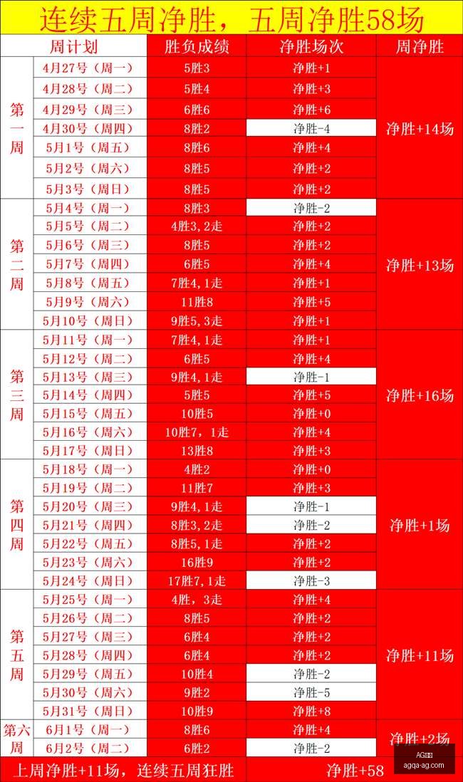 篮球全场神,中超强土篮,实战攻略这,AG真人官网,AG真人娱乐,AG真人在线,AG真人互动,AG真人游戏