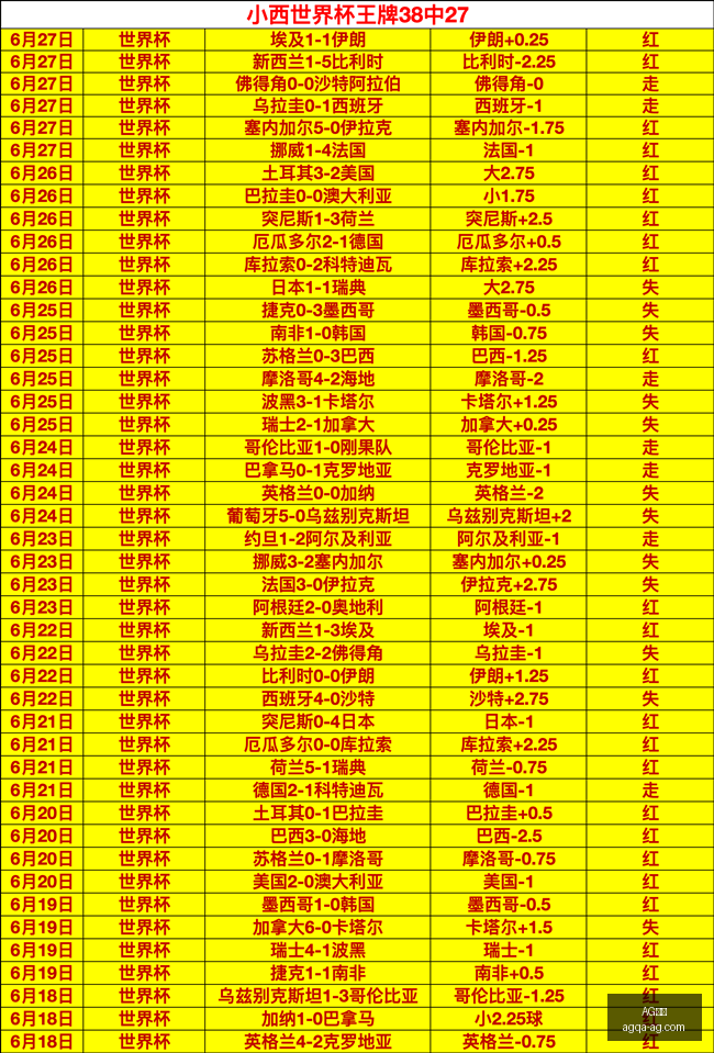 真人,AG真人,AG真人官网,AG真人官网,AG真人娱乐,AG真人在线,AG真人互动,AG真人游戏