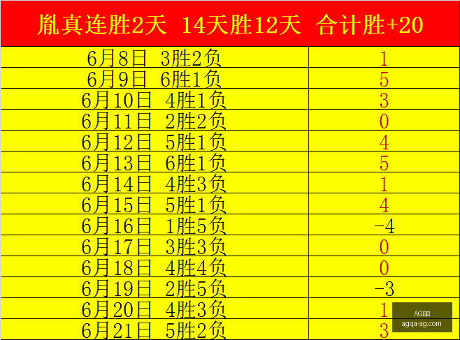 年度瑞典超,独家解析,深度拆解天,AG真人官网,AG真人娱乐,AG真人在线,AG真人互动,AG真人游戏