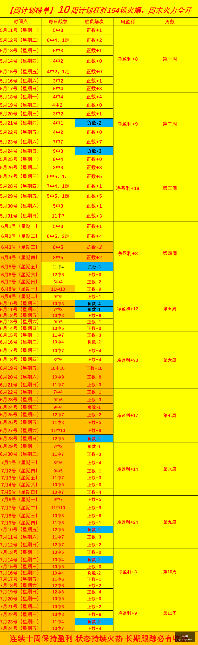 年度大对决,马来西亚能,否逆袭夺冠,AG真人官网,AG真人娱乐,AG真人在线,AG真人互动,AG真人游戏