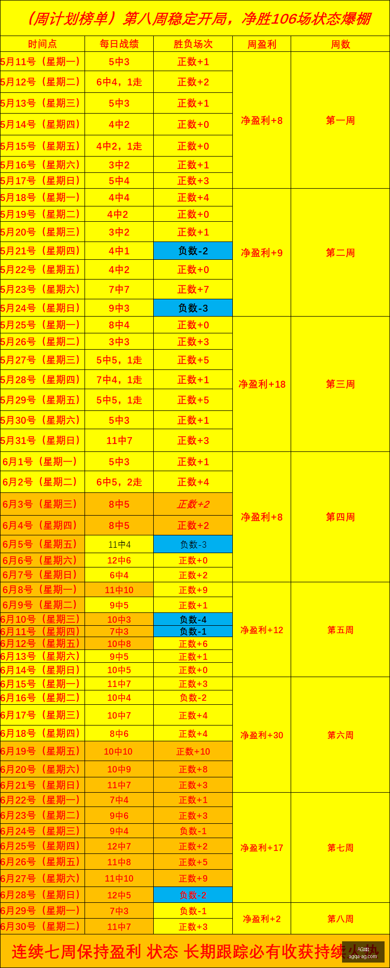 真人,AG真人,AG真人官网,AG真人官网,AG真人娱乐,AG真人在线,AG真人互动,AG真人游戏