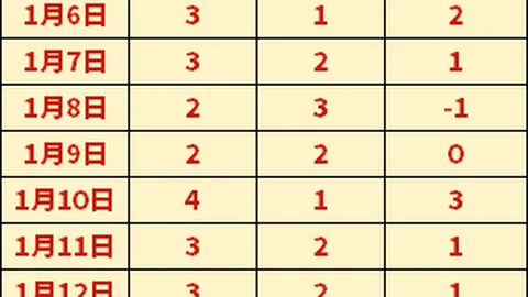 东契奇旧主交锋再创纪录 双三神威主场力克独行侠