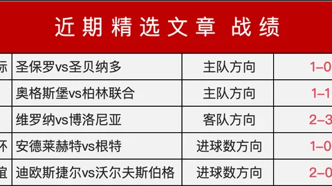 “利雅得胜利势头强劲，布罗佐维奇精准角球助攻，中卫法蒂尔头球破门！”