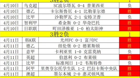 欧冠小组赛抽签步骤深度解析