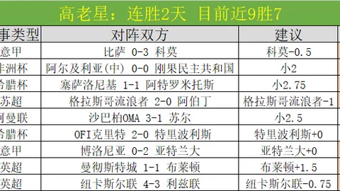 德甲31轮 云达不莱梅客战能否取得积分？