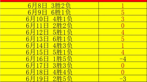 2026年度瑞典超独家解析AG真人娱乐：深度拆解天狼星走势秘籍