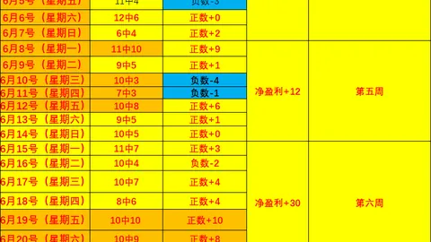 2026年度大对决，马来西亚能否逆袭夺冠