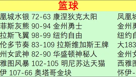 推荐 足球攻略周二001巴西杯前瞻：雷莫对决桑托斯，深度解析