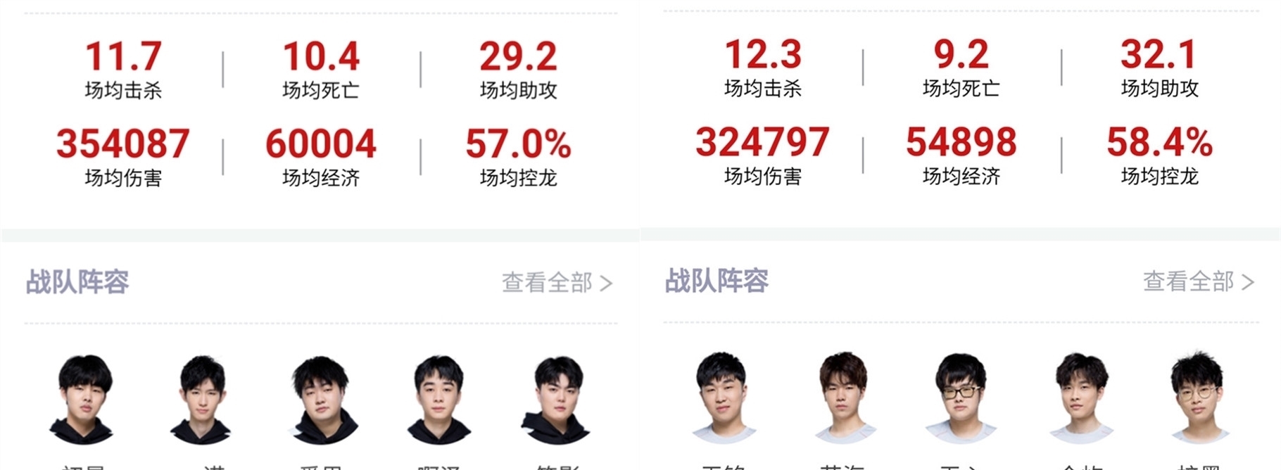 巴佩的出色